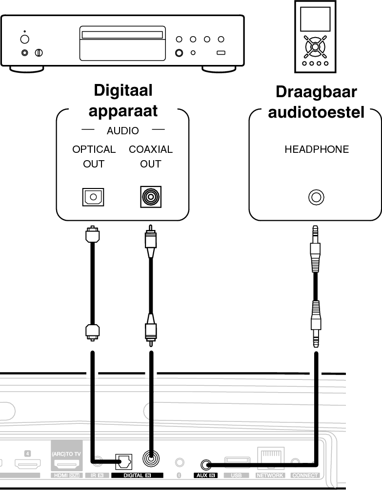 Conne Audio HEOS Bar